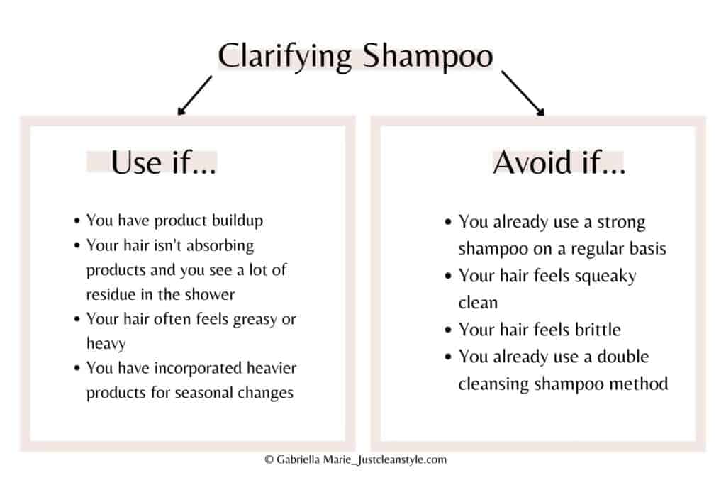 clarifying shampoo for curly hair