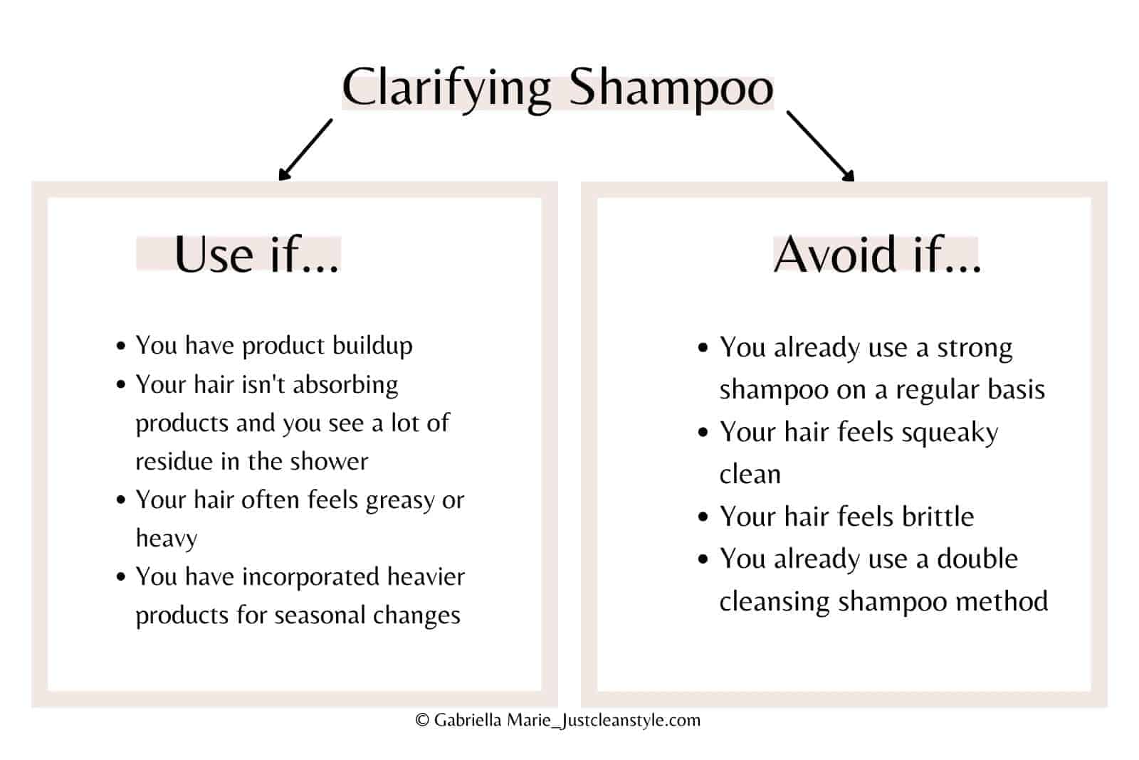 The Best Clarifying Shampoo the-best-clarifying-shampoo